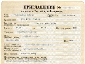 Нововведения российского миграционного законодательства в отношении высококвалифицированных специалистов